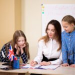 Teaching Occupations in Australia: Courses and PR Pathway